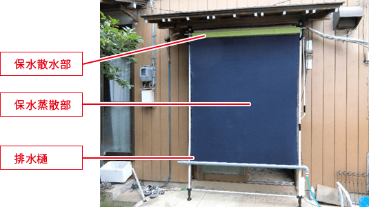 つっぱり式（立てかけタイプ）